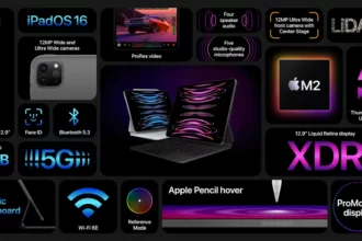 M2 iPad Pro da Apple ProRes